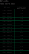 Aluminium Sheet Weight Chart