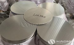 Haomei Aluminum: Road